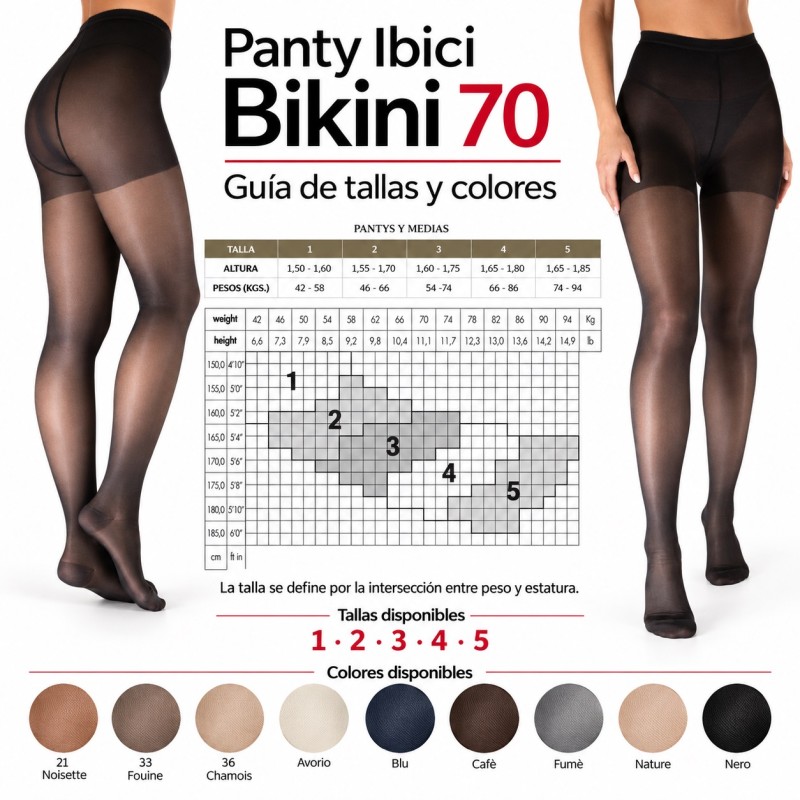 Panty Ibici Segreta Bikini 70 compresión graduada 8-11 mmHg Panty Ibici Segreta Bikini 70 compresión graduada 8-11 mmHg