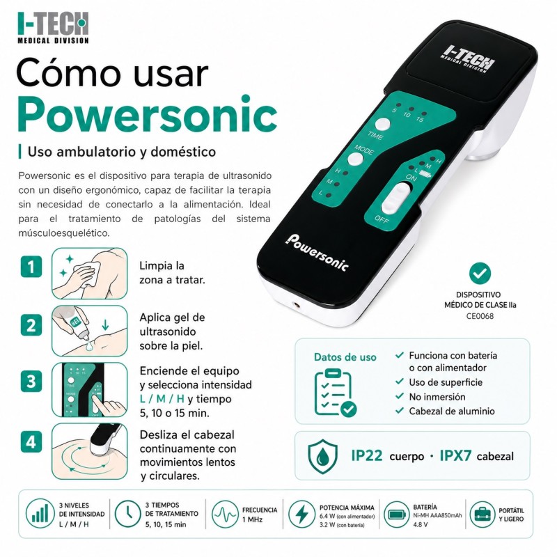 I-TECH ULTRASOUND POWERSONIC
