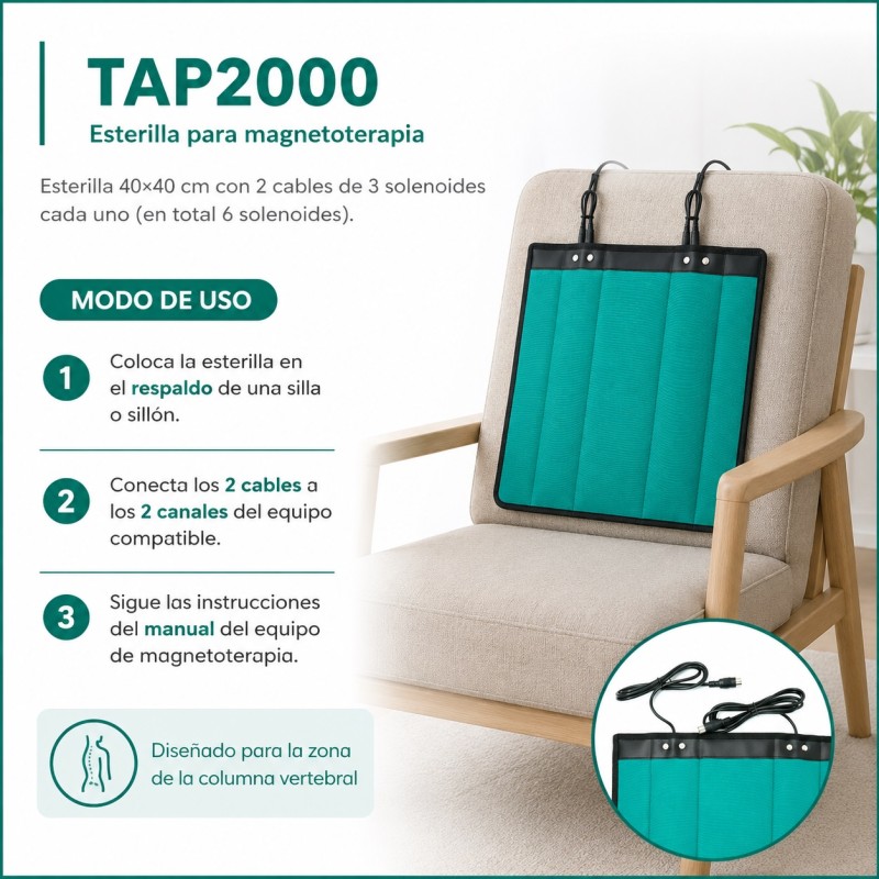I-TECH PEMF LF THERAPEUTIC CARPET 40X40CM