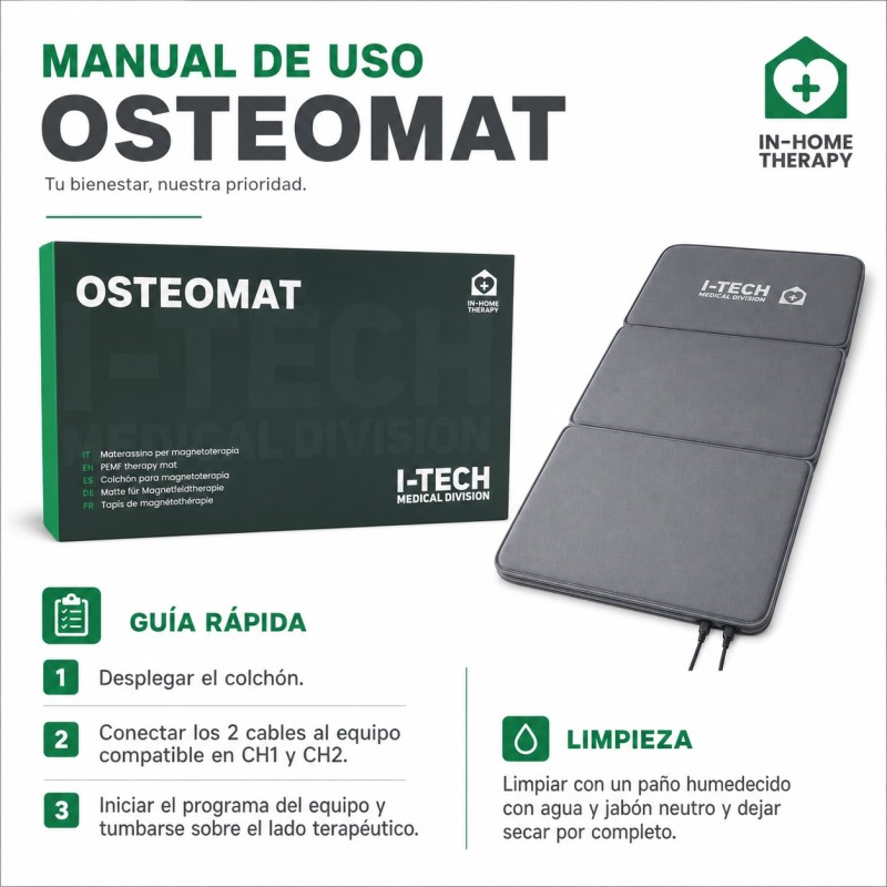 I-TECH Osteomat Colchón para magnetoterapia