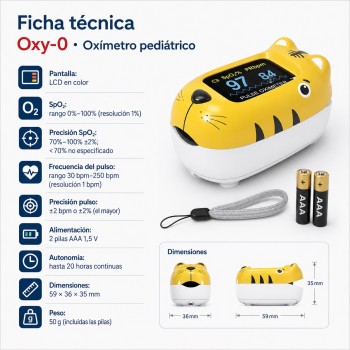 GIMA OXIMETRO DE DEDO PEDIATRICO OXY-0 - tigre