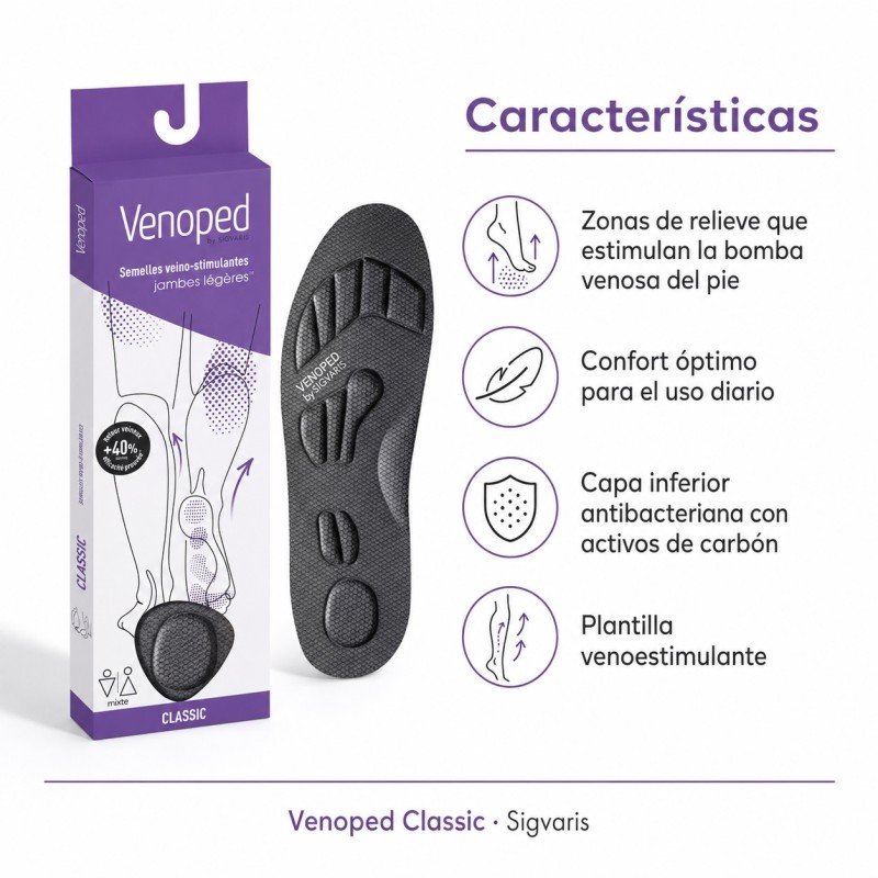 SIGVARIS VENOPED M CLASSIC SEMELLE TALLA 38 GRIS