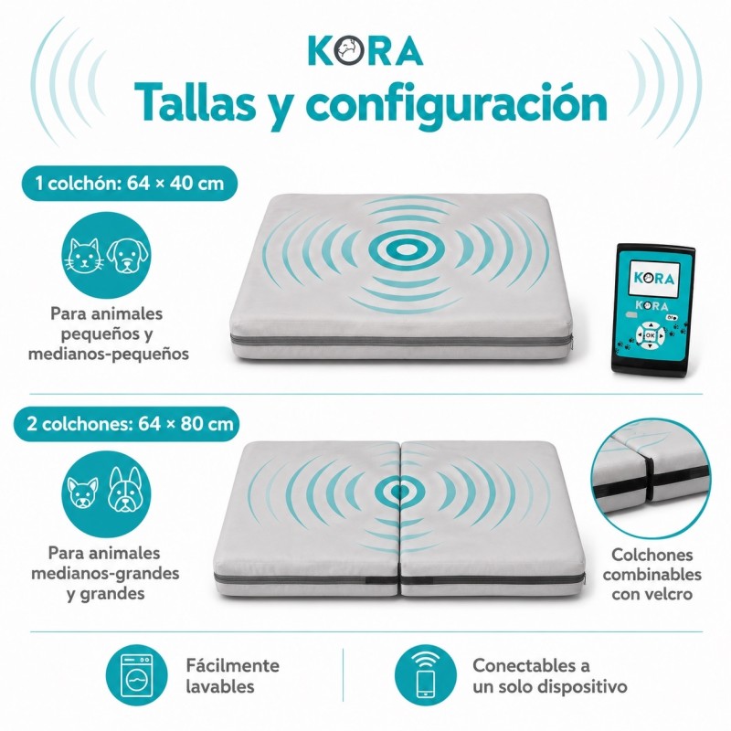 I-TECH MAGNETOTHERAPY KORA